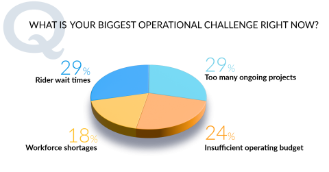 AFC webinar chart