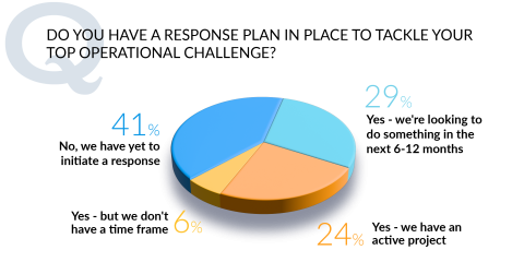 AFC webinar chart